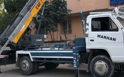 Asansör Kiralama Nedir? Hangi İşlerde Avantaj Sağlar?